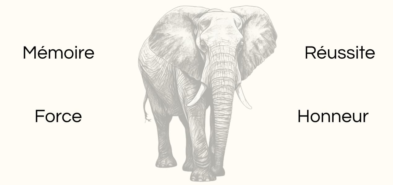 Signification animal totem elephant