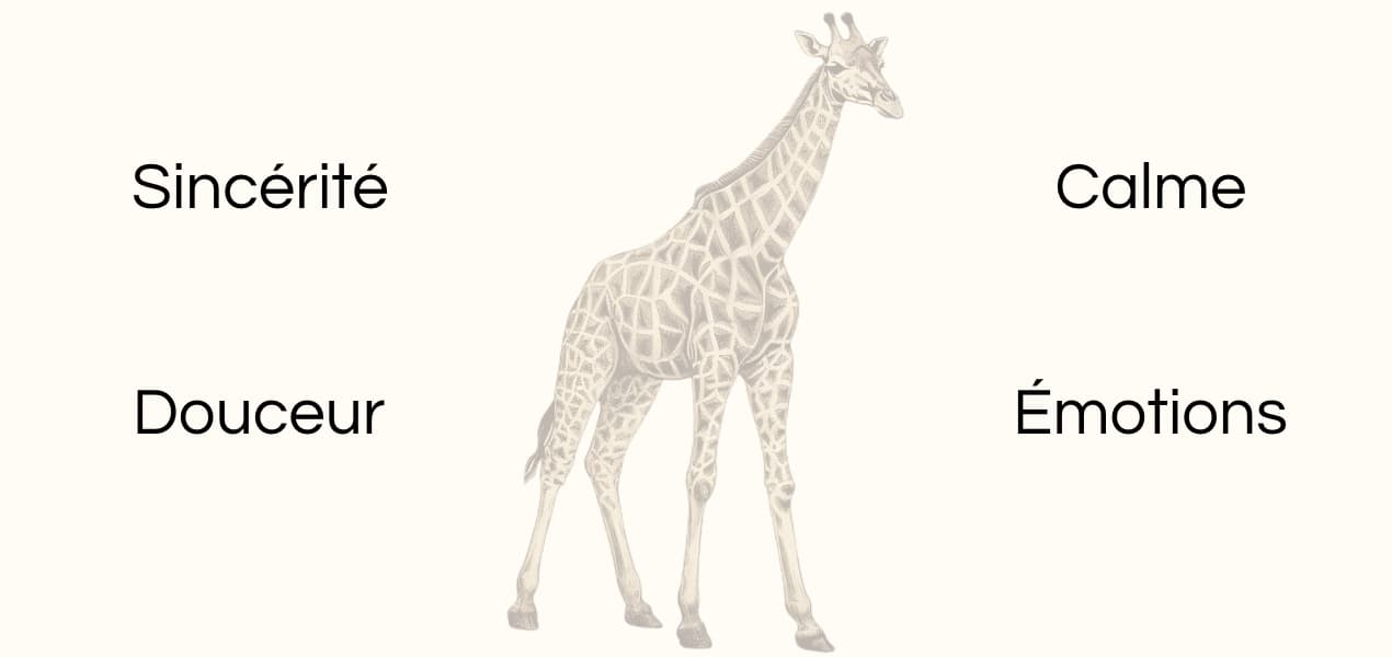 Signification animal totem girafe dessin